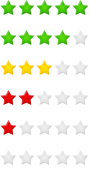 Rating 4